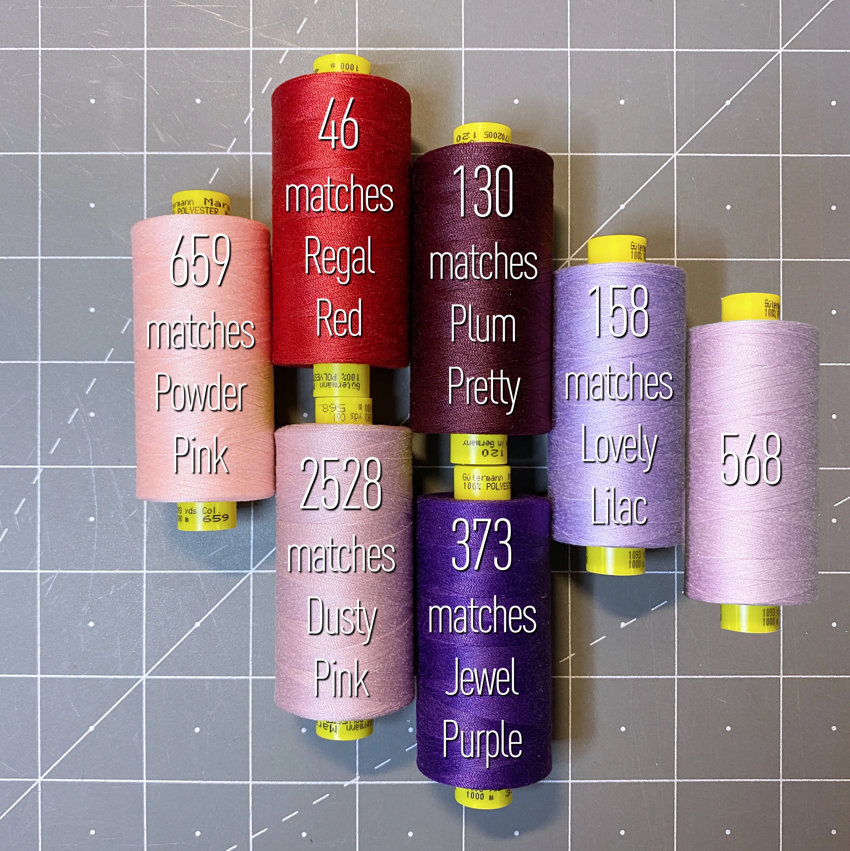 Gutermann Mara 120, All Purpose Thread. 1,093 Yd Spools - Image 3