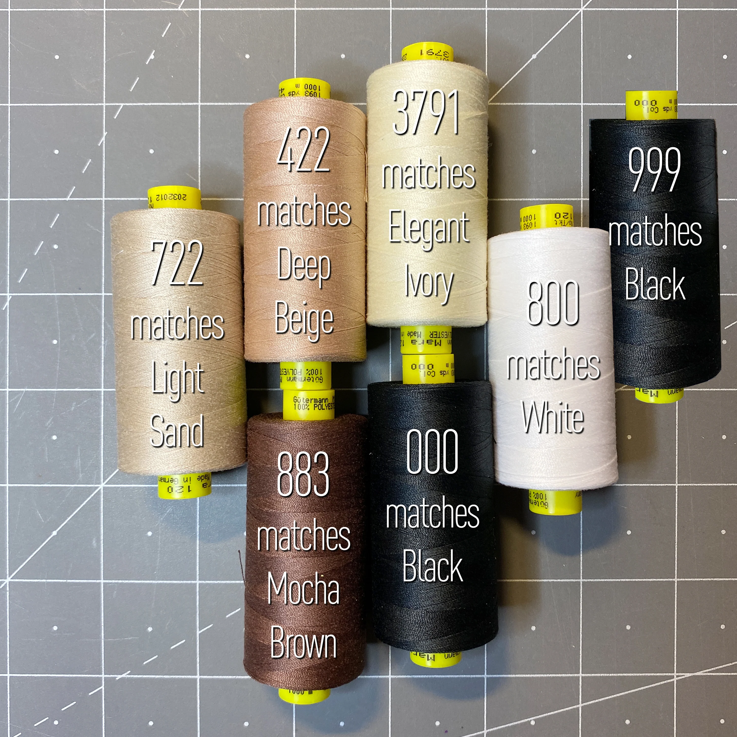 Gutermann Mara 120, All Purpose Thread. 1,093 Yd Spools - Image 5